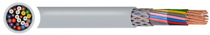 Tresse globale flexible d'en cuivre de PVC de LiYCY de diamètre de câble de commande de VDE 0812 DIN
