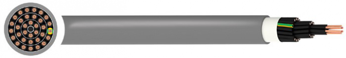 Cable électrique flexible de vert jaune de YSLY-JZ, câbles d'instrumentation industrielle de cuivre nus
