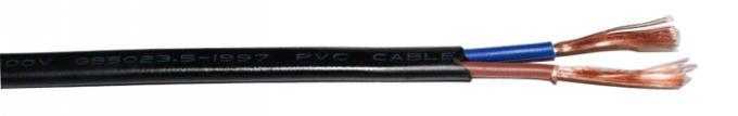 Le PVC standard de V90 V75 Australie a isolé la tension de faible puissance 250V de câble flexible