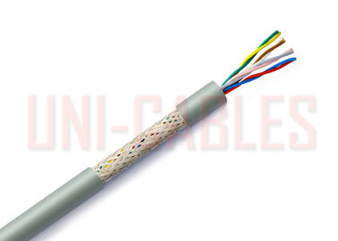 Chine Twisted pair examiné par LiYCY flexible gris de câble de la commande 1 - 2 du CEI 60332 d'en des BS - fournisseur