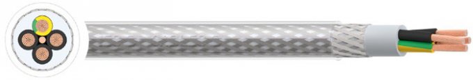 Blindage électromagnétique de commande de PVC VDE0250 SY de veste flexible de câble pour la mesure