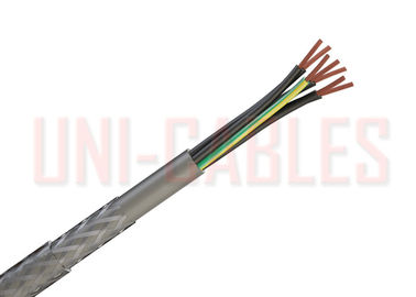 Chine Blindage électromagnétique de commande de PVC VDE0250 SY de veste flexible de câble pour la mesure fournisseur